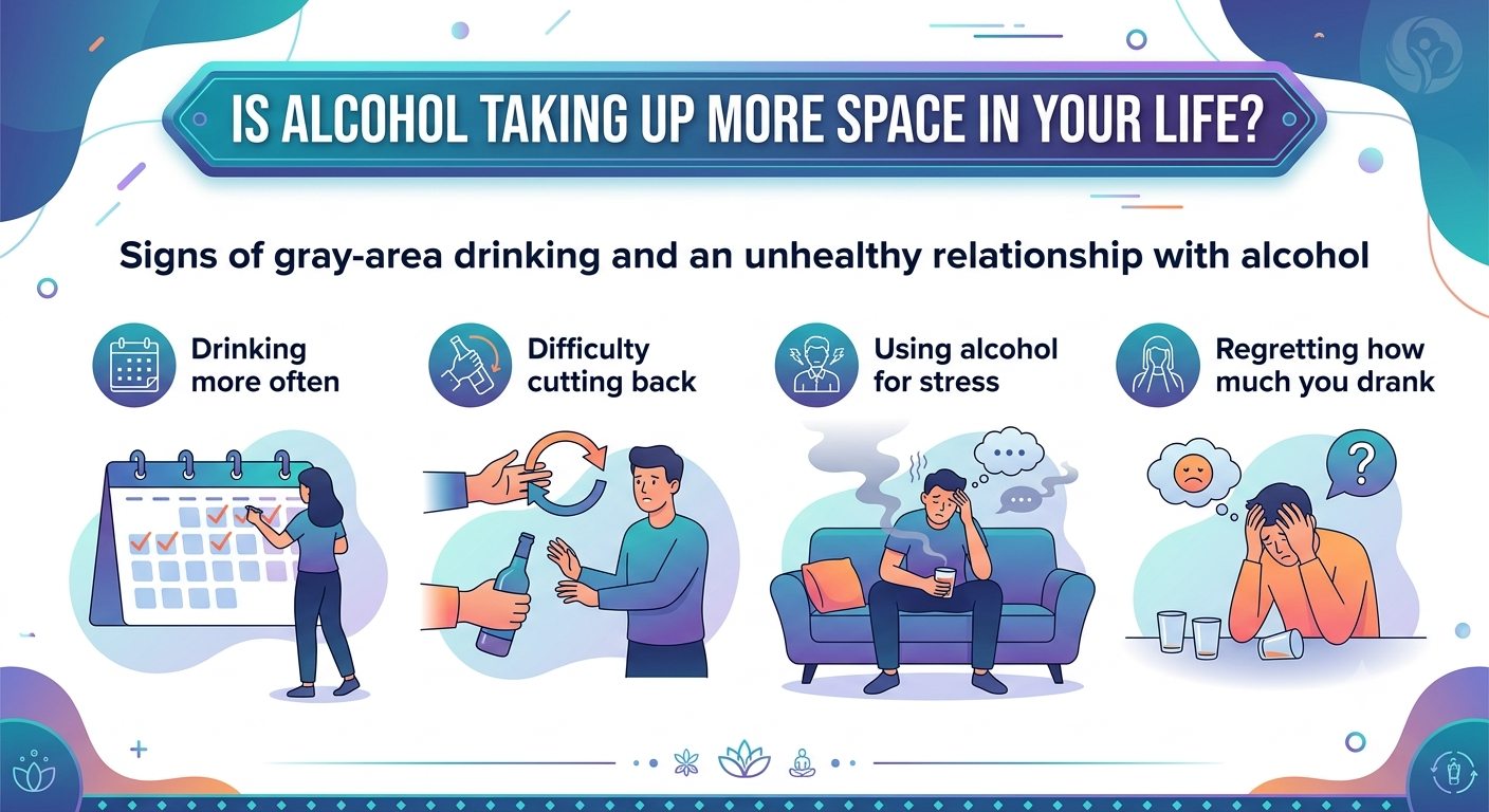 Signs of gray-area drinking and an unhealthy relationship with alcohol